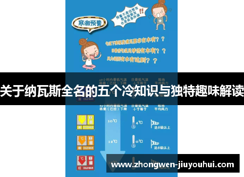 关于纳瓦斯全名的五个冷知识与独特趣味解读