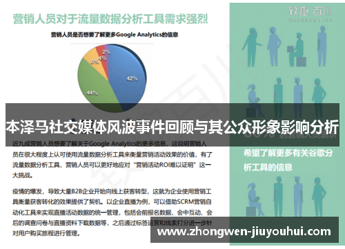 本泽马社交媒体风波事件回顾与其公众形象影响分析 本泽马社交媒体风波事件回顾与其公众形象影响分析