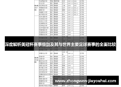 深度解析美冠杯赛事级别及其与世界主要足球赛事的全面比较