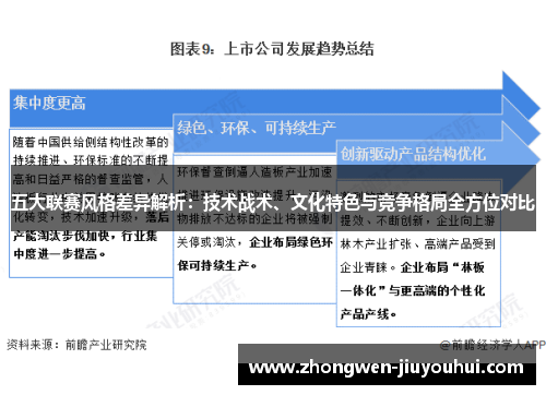 五大联赛风格差异解析:技术战术、文化特色与竞争格局全方位对比 五大联赛风格差异解析:技术战术、文化特色与竞争格局全方位对比