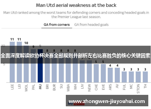 全面深度解读欧协杯决赛全部规则并剖析左右比赛胜负的核心关键因素 全面深度解读欧协杯决赛全部规则并剖析左右比赛胜负的核心关键因素