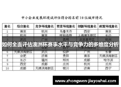 如何全面评估澳洲杯赛事水平与竞争力的多维度分析 如何全面评估澳洲杯赛事水平与竞争力的多维度分析