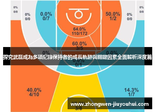 探究武磊成為多項紀錄保持者的成長軌跡與關鍵因素全面解析深度篇 探究武磊成為多項紀錄保持者的成長軌跡與關鍵因素全面解析深度篇