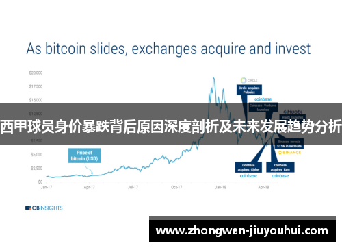 西甲球员身价暴跌背后原因深度剖析及未来发展趋势分析 西甲球员身价暴跌背后原因深度剖析及未来发展趋势分析
