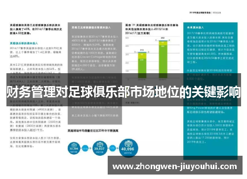 财务管理对足球俱乐部市场地位的关键影响