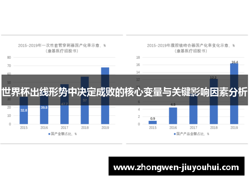 世界杯出线形势中决定成败的核心变量与关键影响因素分析