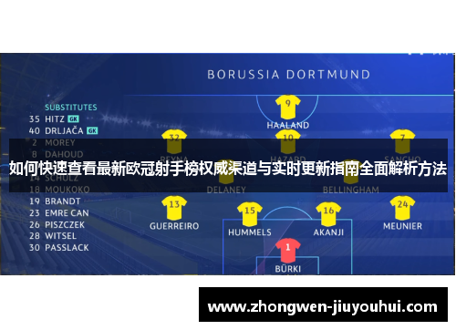 如何快速查看最新欧冠射手榜权威渠道与实时更新指南全面解析方法