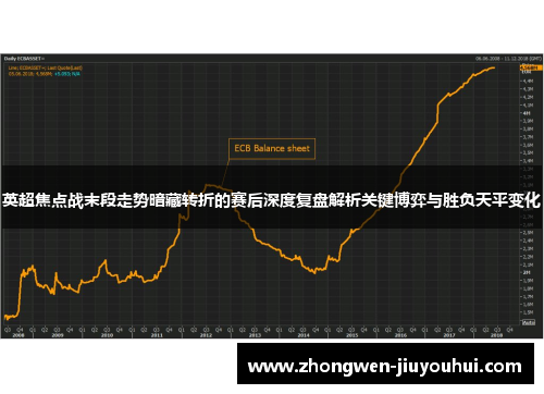 英超焦点战末段走势暗藏转折的赛后深度复盘解析关键博弈与胜负天平变化