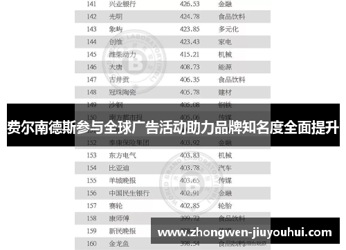 费尔南德斯参与全球广告活动助力品牌知名度全面提升 费尔南德斯参与全球广告活动助力品牌知名度全面提升