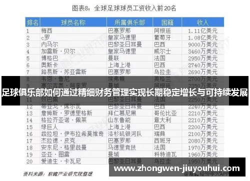 足球俱乐部如何通过精细财务管理实现长期稳定增长与可持续发展 足球俱乐部如何通过精细财务管理实现长期稳定增长与可持续发展